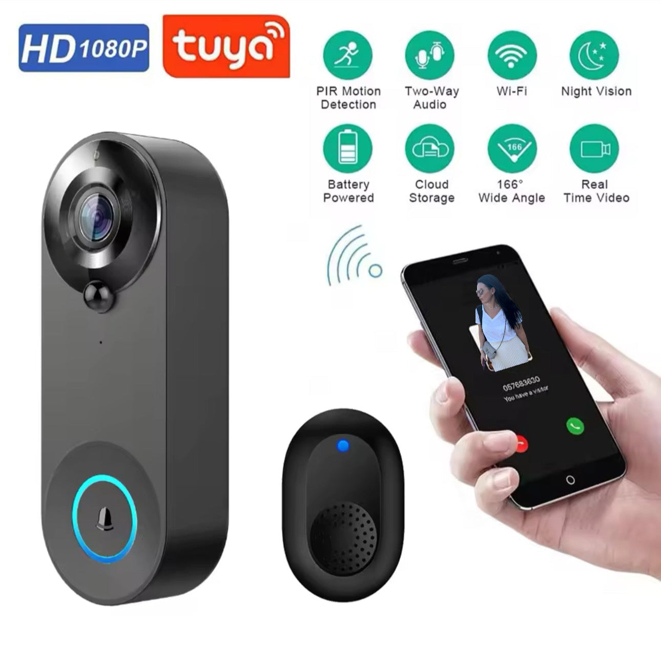 Sonnette interphone video wifi