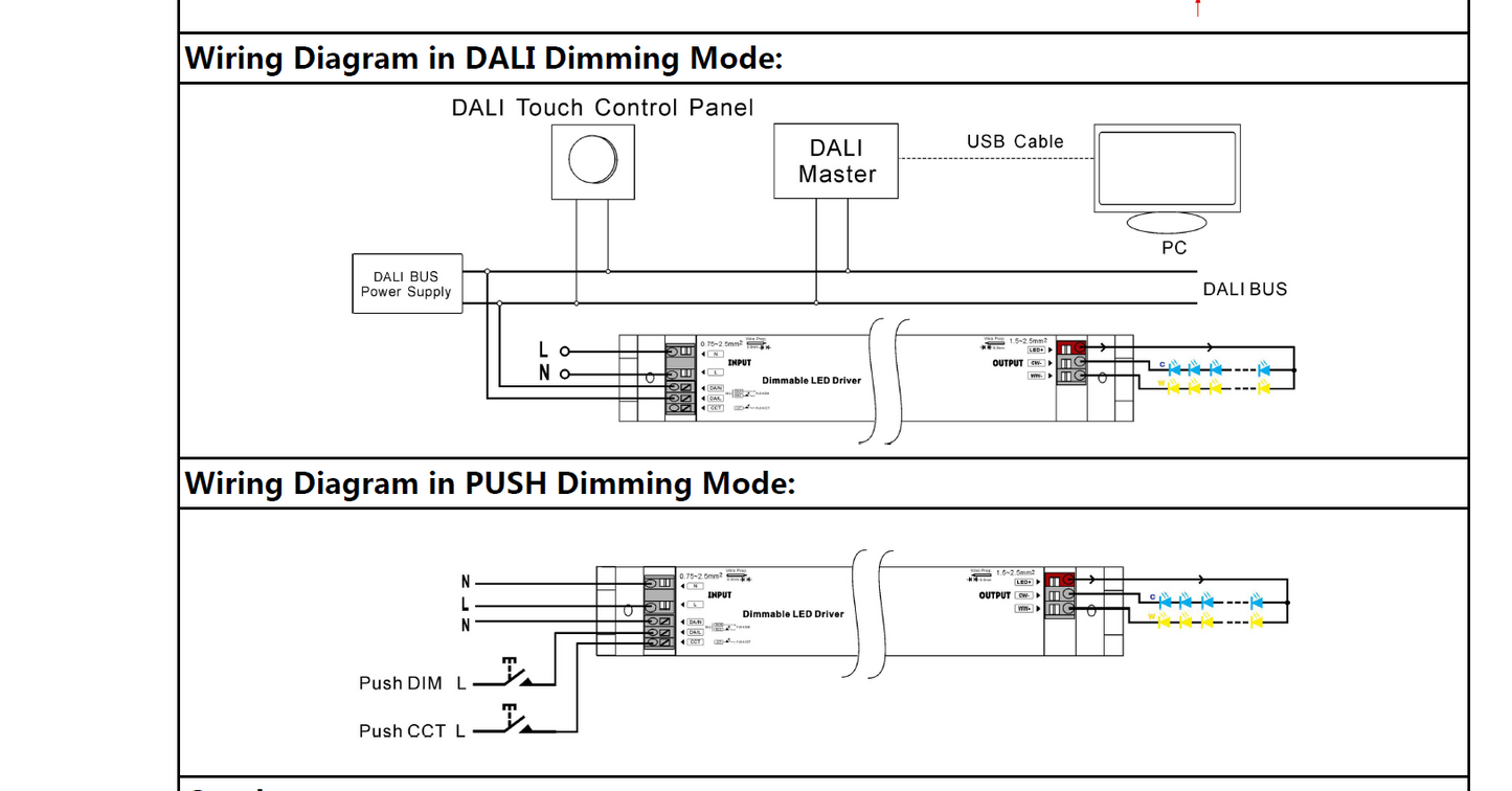 kit Bande LED CCT 24v