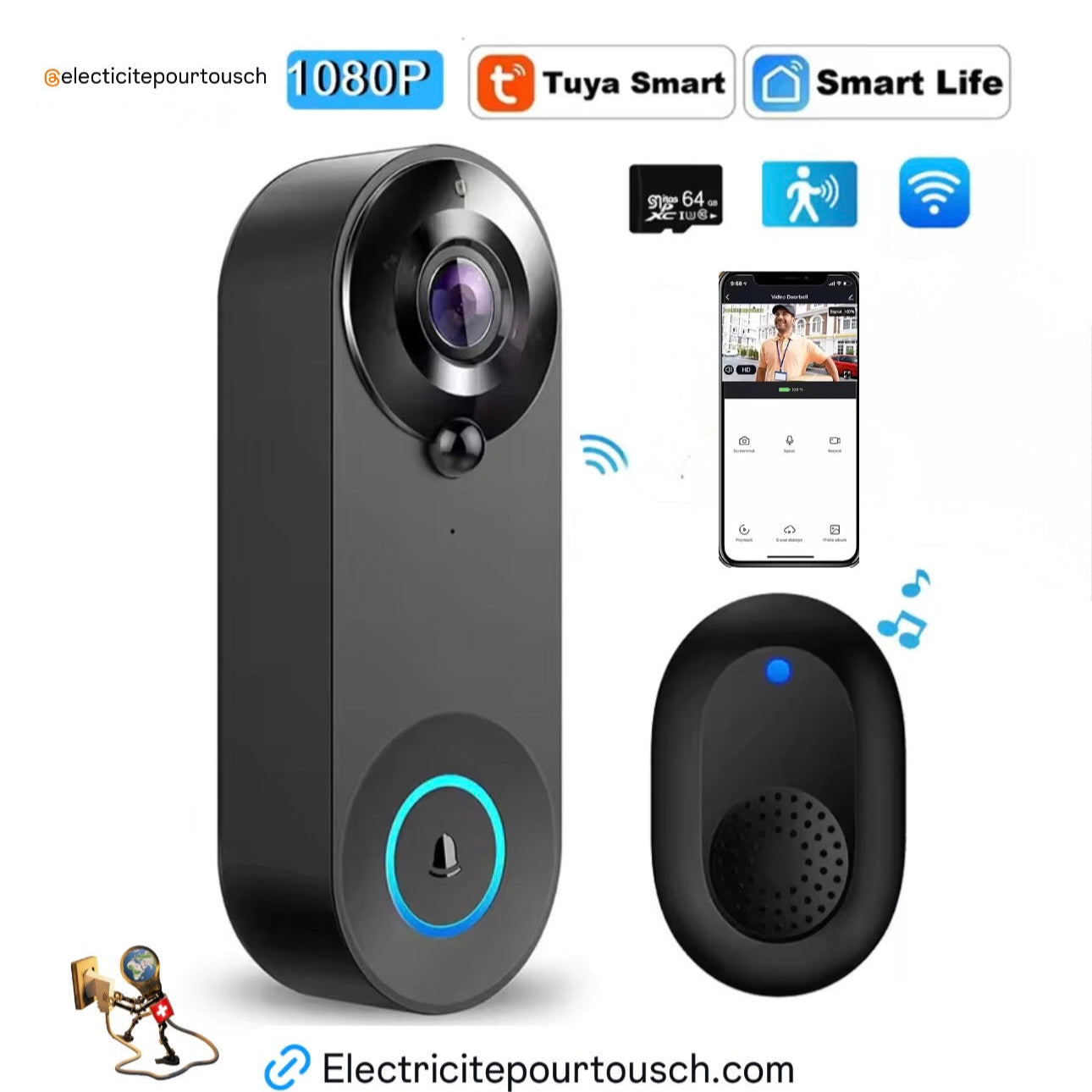 Sonnette interphone video wifi