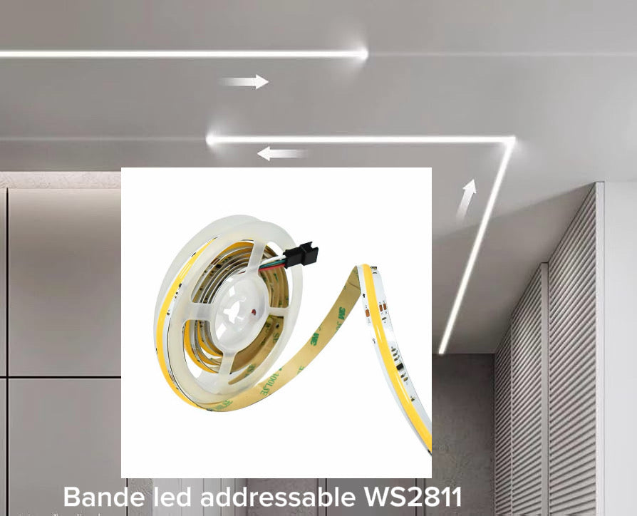 Bande led addressable