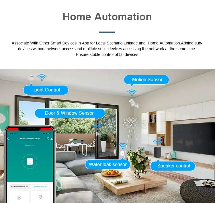 Gateway Smartlife bluetooth zigbee wifi